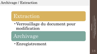Bibliothèques
--------------------------------------------------------------
UtilisationSharepoint|GestiondeDocuments
©MostefaiMohahhedAmine2017
Archivage / Extraction
18
Extraction
•Verrouillage du document pour
modification
Archivage
•Enregistrement
 