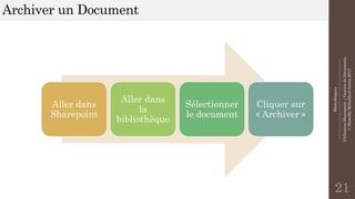 Bibliothèques
--------------------------------------------------------------
UtilisationSharepoint|GestiondeDocuments
©MostefaiMohahhedAmine2017
Archiver un Document
21
Aller dans
Sharepoint
Aller dans
la
bibliothèque
Sélectionner
le document
Cliquer sur
« Archiver »
 