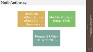 Bibliothèques
--------------------------------------------------------------
UtilisationSharepoint|GestiondeDocuments
©MostefaiMohahhedAmine2017
Mutli-Authoring
29
Accès en
modification de
plusieurs
utilisateurs
Modifications en
temps réels
Requiert Office
2013 ou 2016
 