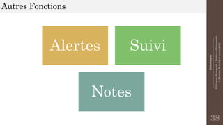 Bibliothèques
--------------------------------------------------------------
UtilisationSharepoint|GestiondeDocuments
©MostefaiMohahhedAmine2017
Autres Fonctions
38
Alertes Suivi
Notes
 
