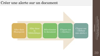 Bibliothèques
--------------------------------------------------------------
UtilisationSharepoint|GestiondeDocuments
©MostefaiMohahhedAmine2017
Créer une alerte sur un document
39
Aller dans
Sharepoint
Aller dans
la
bibliothèque
Sélectionner
le document
Cliquer sur
« Alertes »
Cliquer sur
« Définir
une alerte »
 