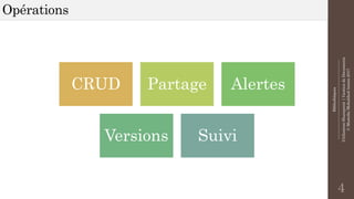 Bibliothèques
--------------------------------------------------------------
UtilisationSharepoint|GestiondeDocuments
©MostefaiMohahhedAmine2017
Opérations
4
CRUD Partage Alertes
Versions Suivi
 