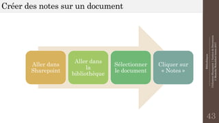 Bibliothèques
--------------------------------------------------------------
UtilisationSharepoint|GestiondeDocuments
©MostefaiMohahhedAmine2017
Créer des notes sur un document
43
Aller dans
Sharepoint
Aller dans
la
bibliothèque
Sélectionner
le document
Cliquer sur
« Notes »
 