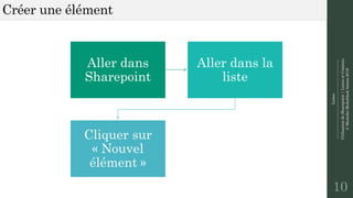 Listes
--------------------------------------------------------------
UtilisationdeSharepoint|ListesetContenu
©MostefaiMohahhedAmine2019
Créer une élément
10
Aller dans
Sharepoint
Aller dans la
liste
Cliquer sur
« Nouvel
élément »
 