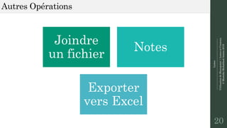 Listes
--------------------------------------------------------------
UtilisationdeSharepoint|ListesetContenu
©MostefaiMohahhedAmine2019
Autres Opérations
20
Joindre
un fichier
Notes
Exporter
vers Excel
 