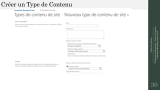 TypesdeContenu
--------------------------------------------------------------
UtilisationdeSharepoint|ListesetContenu
©MostefaiMohahhedAmine2019
Créer un Type de Contenu
30
 