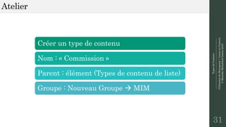 TypesdeContenu
--------------------------------------------------------------
UtilisationdeSharepoint|ListesetContenu
©MostefaiMohahhedAmine2019
Atelier
31
Créer un type de contenu
Nom : « Commission »
Parent : élément (Types de contenu de liste)
Groupe : Nouveau Groupe  MIM
 