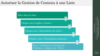 TypesdeContenu
--------------------------------------------------------------
UtilisationdeSharepoint|ListesetContenu
©MostefaiMohahhedAmine2019
Autoriser la Gestion de Contenu à une Liste
36
Aller dans la liste
Cliquer sur l’onglet « Listes »
Cliquer sur « Paramètres de Liste »
Cliquer «sur « Paramètres Avancés »
Pour « Autoriser la Gestion de
Contenu », cliquer sur « Oui »
 