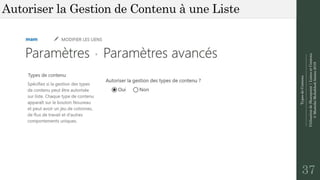 TypesdeContenu
--------------------------------------------------------------
UtilisationdeSharepoint|ListesetContenu
©MostefaiMohahhedAmine2019
Autoriser la Gestion de Contenu à une Liste
37
 