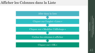 TypesdeContenu
--------------------------------------------------------------
UtilisationdeSharepoint|ListesetContenu
©MostefaiMohahhedAmine2019
Afficher les Colonnes dans la Liste
41
Cliquer sur « OK »
Cochez les colonnes à afficher
Cliquer sur « Modifier l’Affichage »
Cliquer sur l’onglet « Liste »
Aller dans la liste
 