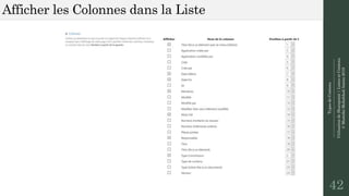 TypesdeContenu
--------------------------------------------------------------
UtilisationdeSharepoint|ListesetContenu
©MostefaiMohahhedAmine2019
Afficher les Colonnes dans la Liste
42
 