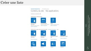 Listes
--------------------------------------------------------------
UtilisationdeSharepoint|ListesetContenu
©MostefaiMohahhedAmine2019
Créer une liste
5
 