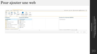 Personnalisation
--------------------------------------------------------------
UtilisationdeSharepoint|Personnalisation
©MostefaiMohahhedAmine2017
Pour ajouter une web
20
 