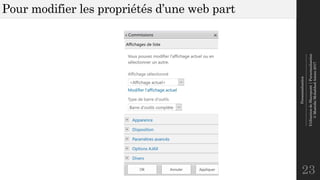 Personnalisation
--------------------------------------------------------------
UtilisationdeSharepoint|Personnalisation
©MostefaiMohahhedAmine2017
Pour modifier les propriétés d’une web part
23
 
