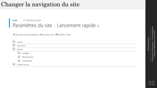 Personnalisation
--------------------------------------------------------------
UtilisationdeSharepoint|Personnalisation
©MostefaiMohahhedAmine2017
Changer la navigation du site
32
 