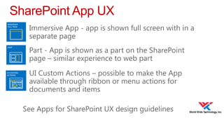 SharePoint App UX
• Immersive App - app is shown full screen with in a

separate page

• Part - App is shown as a part on the SharePoint

page – similar experience to web part

• UI Custom Actions – possible to make the App

available through ribbon or menu actions for
documents and items

See Apps for SharePoint UX design guidelines

 
