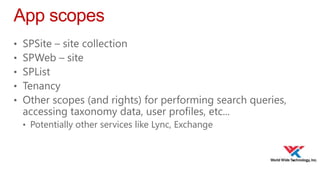 App scopes
•
•
•
•
•

SPSite – site collection
SPWeb – site
SPList
Tenancy
Other scopes (and rights) for performing search queries,
accessing taxonomy data, user profiles, etc...
• Potentially other services like Lync, Exchange

 