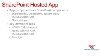 SharePoint Hosted App
• App components are SharePoint components
• SharePoint list, site columns, content types
• CSOM and REST API
• Client web part
• Key Developer skills
• HTML5, CSS, Javascript
• Jquery, ASP.NET AJAX
• CSOM and REST API
• Silverlight

 