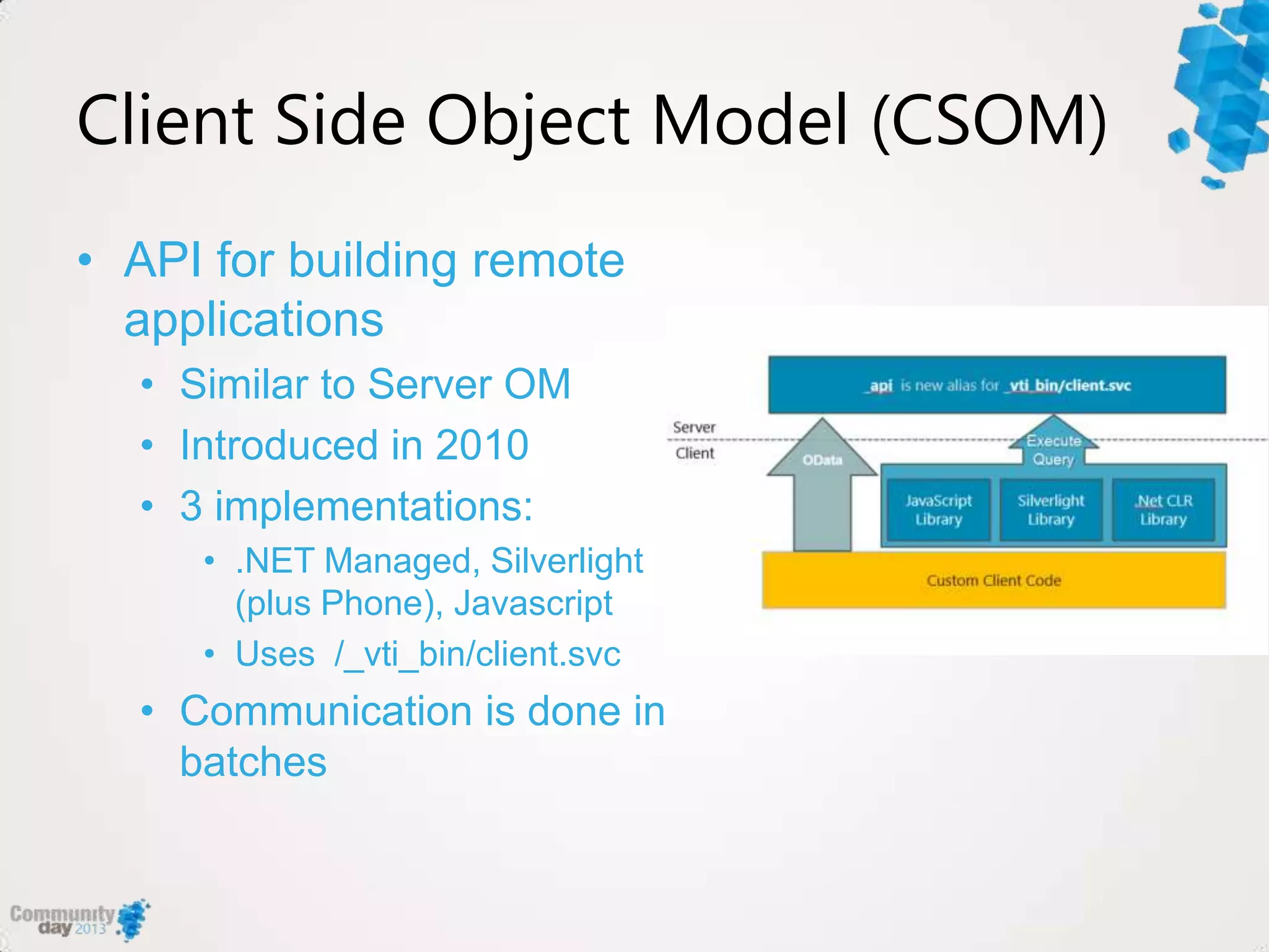 Client Side Object Model (CSOM)
• API for building remote
applications
• Similar to Server OM
• Introduced in 2010
• 3 implementations:
• .NET Managed, Silverlight
(plus Phone), Javascript
• Uses /_vti_bin/client.svc
• Communication is done in
batches
 