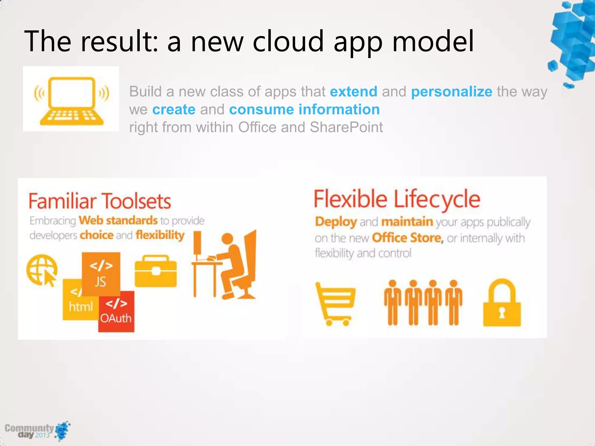 The result: a new cloud app model
Build a new class of apps that extend and personalize the way
we create and consume information
right from within Office and SharePoint
 