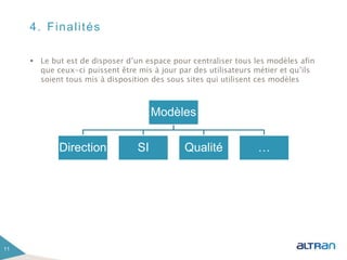 4. Finalités
 Le but est de disposer d’un espace pour centraliser tous les modèles afin
que ceux-ci puissent être mis à jour par des utilisateurs métier et qu’ils
soient tous mis à disposition des sous sites qui utilisent ces modèles
11
Modèles
Direction SI Qualité …
 