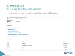 5. Procédure
 Le type de contenu est prêt et les colonnes sont obligatoires
17
Créer le type de contenu Altran Document
 