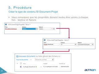 5. Procédure
 Vous remarquez que les propriétés doivent toutes être saisies à chaque
fois : Secteur et Nature
25
Créer le type de contenu SI Document Projet
 