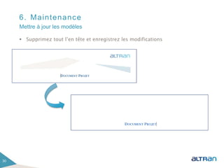 6. Maintenance
 Supprimez tout l’en tête et enregistrez les modifications
30
Mettre à jour les modèles
 