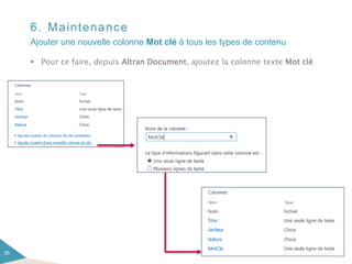 6. Maintenance
 Pour ce faire, depuis Altran Document, ajoutez la colonne texte Mot clé
35
Ajouter une nouvelle colonne Mot clé à tous les types de contenu
 