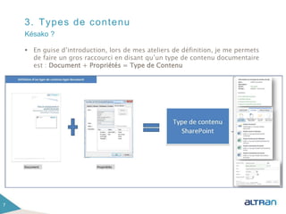 3. Types de contenu
 En guise d’introduction, lors de mes ateliers de définition, je me permets
de faire un gros raccourci en disant qu’un type de contenu documentaire
est : Document + Propriétés = Type de Contenu
7
Késako ?
 