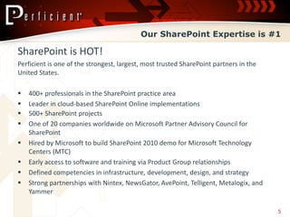 Our SharePoint Expertise is #1

SharePoint is HOT!
Perficient is one of the strongest, largest, most trusted SharePoint partners in the
United States.

   400+ professionals in the SharePoint practice area
   Leader in cloud-based SharePoint Online implementations
   500+ SharePoint projects
   One of 20 companies worldwide on Microsoft Partner Advisory Council for
    SharePoint
   Hired by Microsoft to build SharePoint 2010 demo for Microsoft Technology
    Centers (MTC)
   Early access to software and training via Product Group relationships
   Defined competencies in infrastructure, development, design, and strategy
   Strong partnerships with Nintex, NewsGator, AvePoint, Telligent, Metalogix, and
    Yammer

                                                                                       5
 