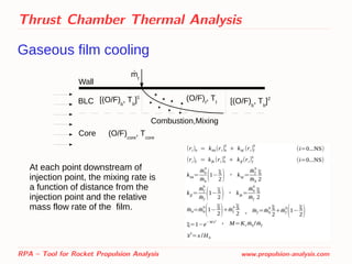 Thrust Chamber Thermal Analysis
Gaseous film cooling
RPA – Tool for Rocket Propulsion Analysis www.propulsion-analysis.com
BLC
Core (O/F)core
, Tcore
(O/F)f
, Tf[(O/F)b
, Tb
]1
mf
.
[(O/F)b
, Tb
]2
Wall
Combustion,Mixing
At each point downstream of
injection point, the mixing rate is
a function of distance from the
injection point and the relative
mass flow rate of the film.
 