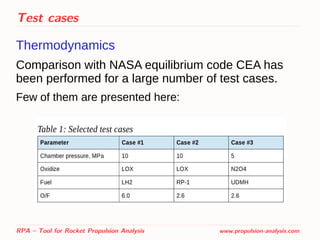 Test cases
Thermodynamics
Comparison with NASA equilibrium code CEA has
been performed for a large number of test cases.
Few of them are presented here:
RPA – Tool for Rocket Propulsion Analysis www.propulsion-analysis.com
 