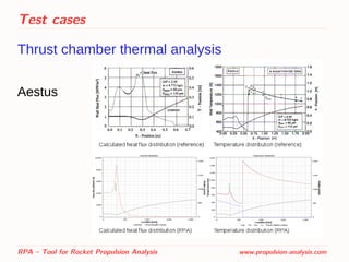 Test cases
Thrust chamber thermal analysis
Aestus
RPA – Tool for Rocket Propulsion Analysis www.propulsion-analysis.com
 