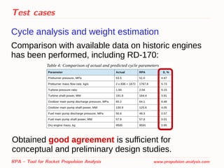Test cases
Cycle analysis and weight estimation
Comparison with available data on historic engines
has been performed, including RD-170:
RPA – Tool for Rocket Propulsion Analysis www.propulsion-analysis.com
Obtained good agreement is sufficient for
conceptual and preliminary design studies.
 