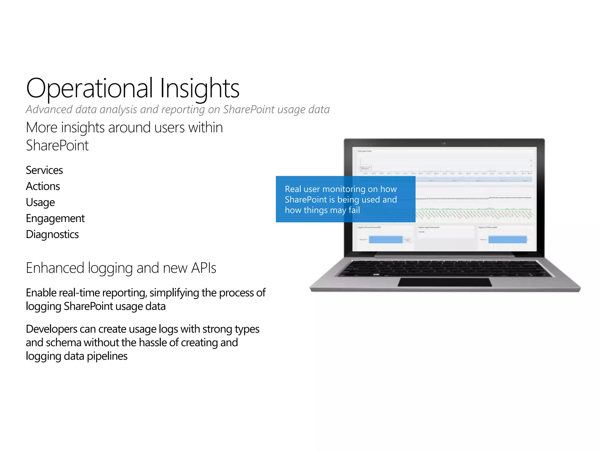 Operational Insights
Advanced data analysis and reporting on SharePoint usage data
More insights around users within
SharePoint
Services
Actions
Usage
Engagement
Diagnostics
Enhanced logging and new APIs
Enable real-time reporting, simplifying the process of
logging SharePoint usage data
Developers can create usage logs with strong types
and schema without the hassle of creating and
logging data pipelines
Real user monitoring on how
SharePoint is being used and
how things may fail
 