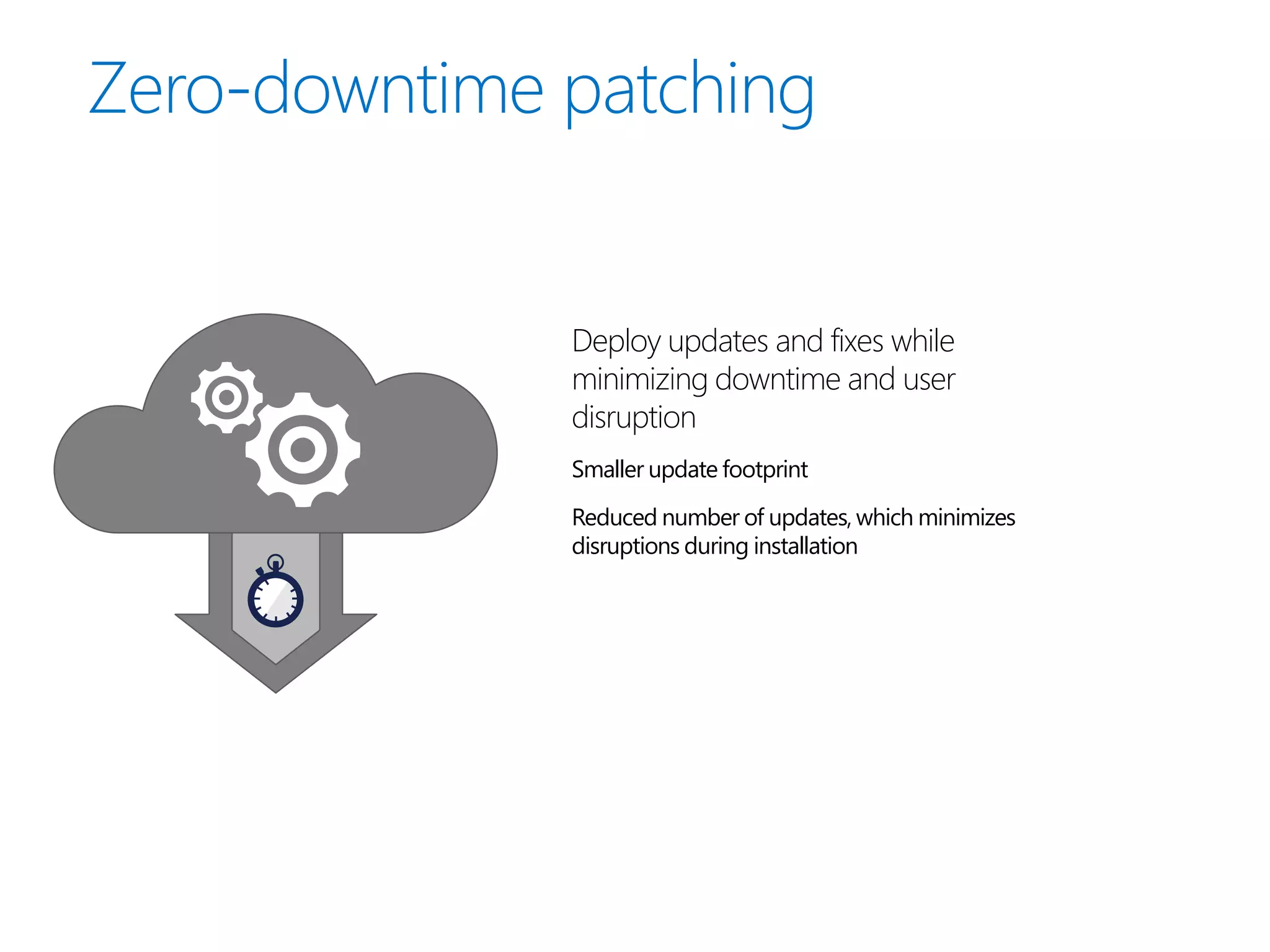Deploy updates and fixes while
minimizing downtime and user
disruption
Smaller update footprint
Reduced number of updates, which minimizes
disruptions during installation
 