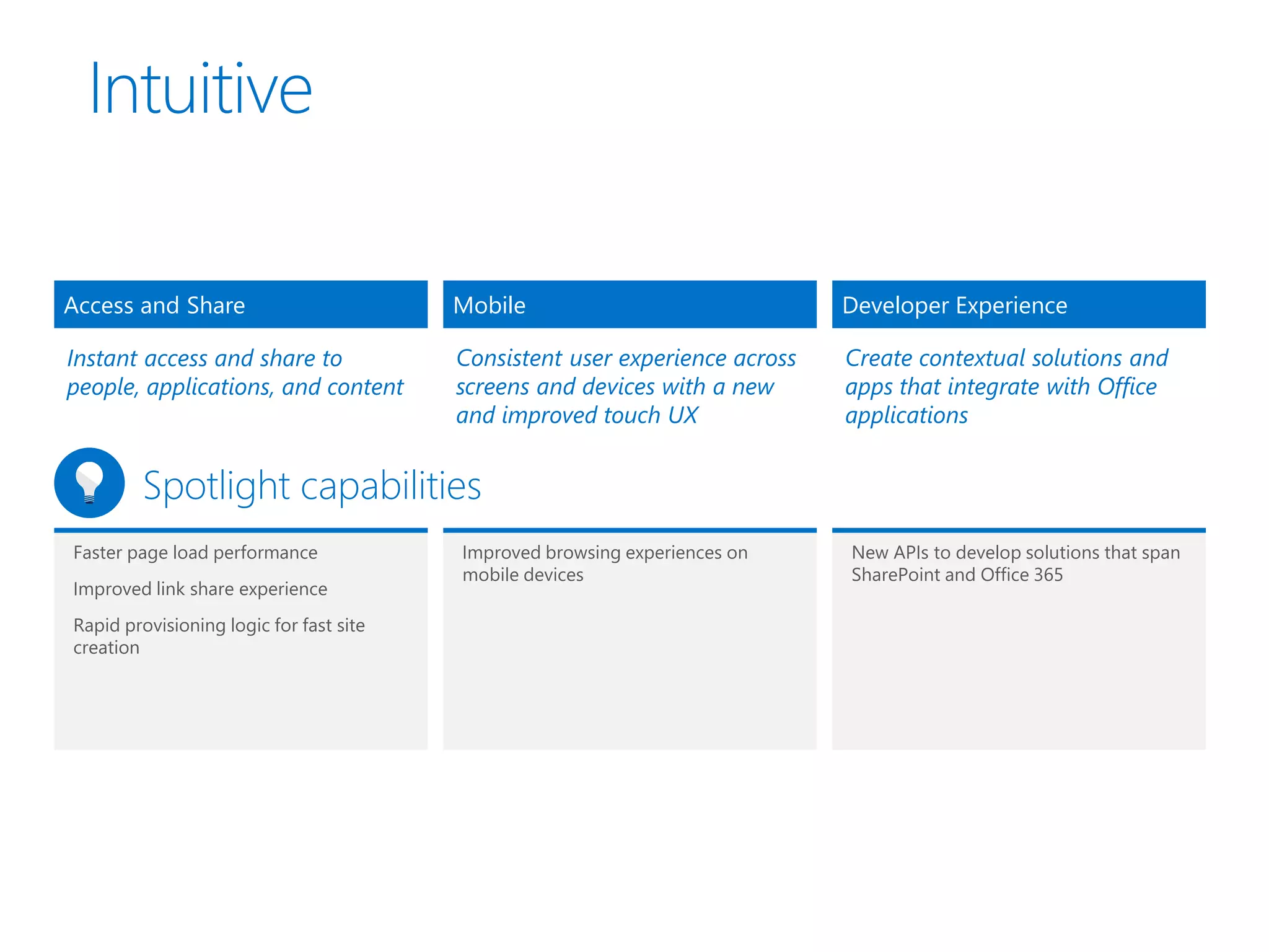 Improved browsing experiences on
mobile devices
New APIs to develop solutions that span
SharePoint and Office 365
Faster page load performance
Improved link share experience
Rapid provisioning logic for fast site
creation
Spotlight capabilities
Access and Share Mobile Developer Experience
Instant access and share to
people, applications, and content
Consistent user experience across
screens and devices with a new
and improved touch UX
Create contextual solutions and
apps that integrate with Office
applications
 