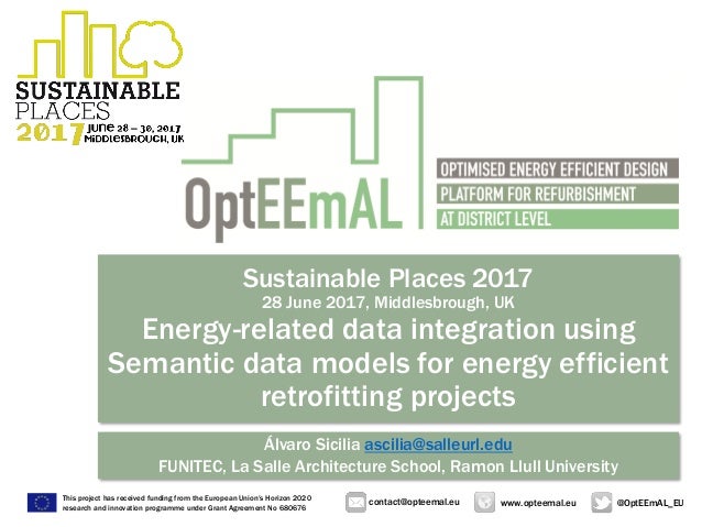 data integration semantic using models data related semantic integration using Energy data
