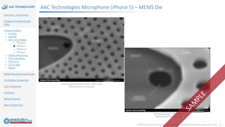©2020 by System Plus Consulting | Consumer MEMS Microphone Comparison 2020 15
Overview / Introduction
Company Profile & Supply
Chain
Physical Analysis
o Knowles
o Goertek
o AAC Technologies
o iPhone 4
o iPhone 5
o iPhone 5s
o iPhone X
o STMicroelectronics
o TDK-InvenSense
o TDK-Epcos
o Cirrus Logic
o Vesper
MEMS Manufacturing Process
Technology Comparison
Cost Comparison
Feedbacks
Related Reports
About System Plus
AAC Technologies Microphone (iPhone 5) – MEMS Die
 