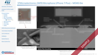 ©2020 by System Plus Consulting | Consumer MEMS Microphone Comparison 2020 16
Overview / Introduction
Company Profile & Supply
Chain
Physical Analysis
o Knowles
o Goertek
o AAC Technologies
o STMicroelectronics
o iPhone 7 Plus
o TDK-InvenSense
o TDK-Epcos
o Cirrus Logic
o Vesper
MEMS Manufacturing Process
Technology Comparison
Cost Comparison
Feedbacks
Related Reports
About System Plus
STMicroelectronics SMP8 Microphone (iPhone 7 Plus) – MEMS Die
 