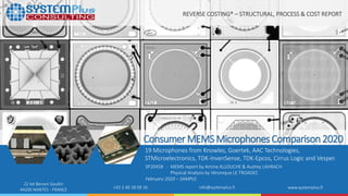 ©2020 by System Plus Consulting | Consumer MEMS Microphone Comparison 2020 1
REVERSE COSTING® – STRUCTURAL, PROCESS & COST REPORT
22 bd Benoni Goullin
44200 NANTES - FRANCE +33 2 40 18 09 16 info@systemplus.fr www.systemplus.fr
ConsumerMEMSMicrophones Comparison2020
19 Microphones from Knowles, Goertek, AAC Technologies,
STMicroelectronics, TDK-InvenSense, TDK-Epcos, Cirrus Logic and Vesper.
SP20458 - MEMS report by Amine ALLOUCHE & Audrey LAHRACH
Physical Analysis by Véronique LE TROADEC
February 2020 – SAMPLE
 