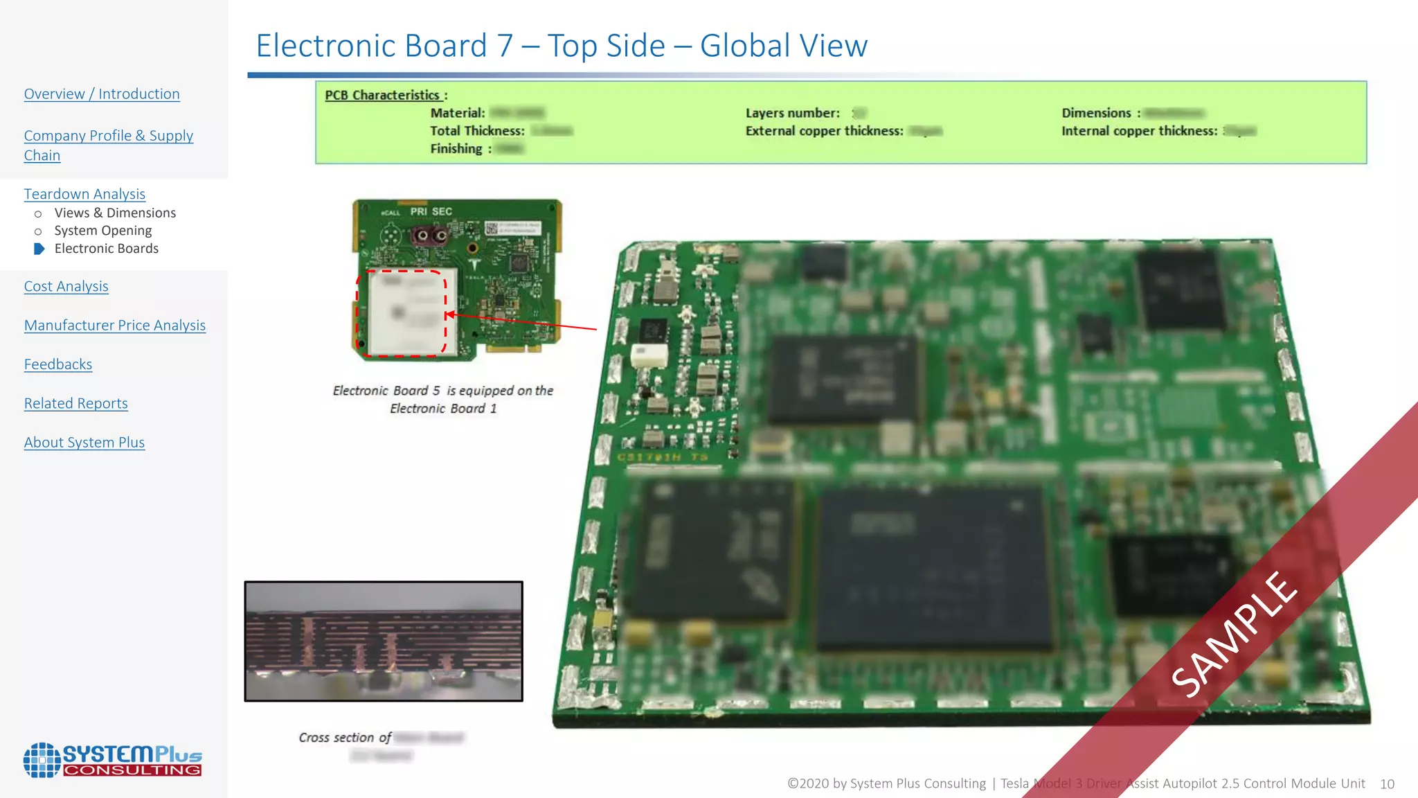 Tesla Model 3 Driver-Assist Autopilot Control Module Unit | PDF