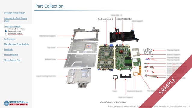 Tesla Model 3 Driver-Assist Autopilot Control Module Unit | PDF