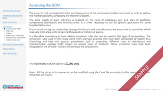 Axis P1375-E Network Camera