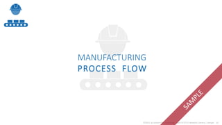 Axis P1375-E Network Camera