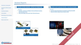 Axis P1375-E Network Camera