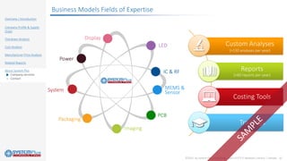 Axis P1375-E Network Camera