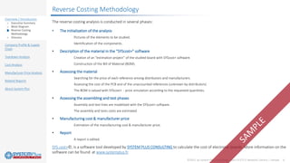 Axis P1375-E Network Camera