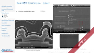 ©2020 by System Plus Consulting | SP20580 - STMicroelectronics MASTERGAN1 Half-Bridge Driver | Sample 8
Overview / Introduction
Company Profile & Supply
Chain
Physical Analysis
o Summary
o Package
o GaN HEMT
o IC Die
Manufacturing Process Flow
Cost Analysis
Selling Price Analysis
Comparison
Feedback
Related reports
About System Plus
GaN HEMT Cross-Section – Epitaxy
 
